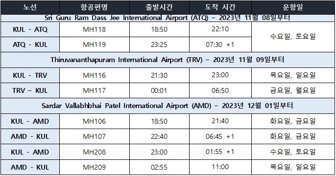 에디터 사진